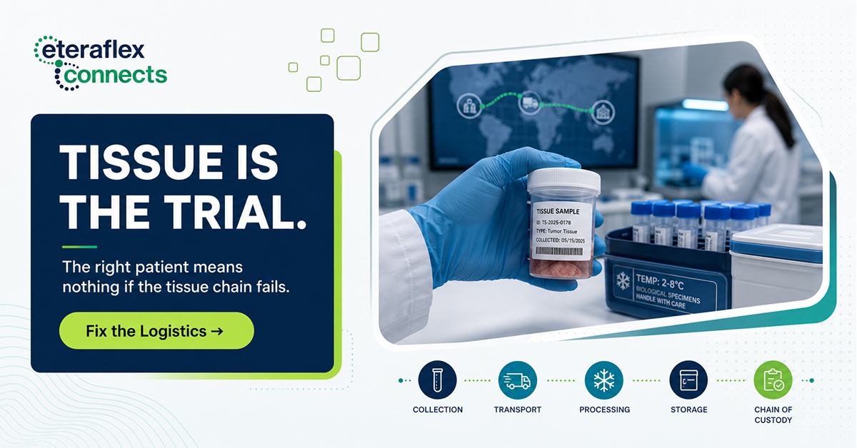 Tissue Is the Trial: Why Biomarker-Gated Oncology Studies Fail on Logistics